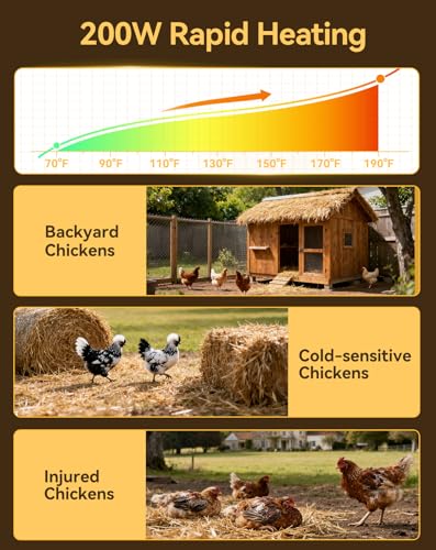 Smart Chicken Brooder Heater, 16"x11" Chick Heat Plate | 13 Temperature and 7 Timer Settings, 200W Coop Heating, UL Certified Safety for 20 Small Chicks Poultry