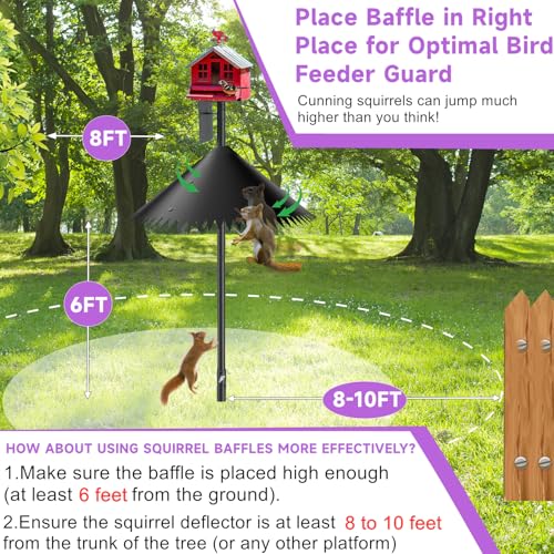 2 Pack Wide Squirrel Baffle for Bird Feeder Pole, Outside Pole Mount Stopper & Bird House Guard for Outdoor Shepherd’s Hook - 19 inch