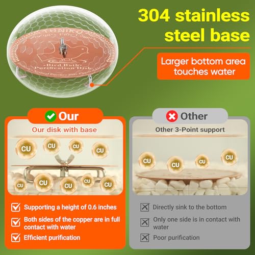 Bird Bath Copper Disc with Base, Reinforced 99.99% Pure Copper Plate Cleaning Disk with Holder for Safe Clean Birdbaths Water All-Season, Fit All Bird Baths Bowls Fountain, 4inch, 0.6mm, 1 PCS - size: 1 PCS Set