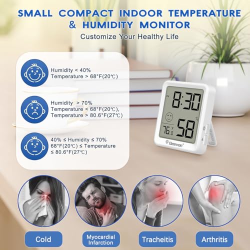 Geevon 4Pack Mini Indoor Thermometer Hygrometer with Comfort Indicator, Room Temperature & Humidity Monitor with Time Display, °C/°F & 12/24H - size: 4 pack, style: 256360