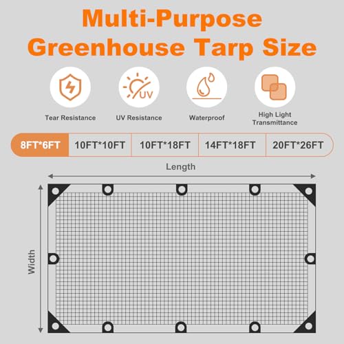 18 Mil Greenhouse Cover, 8x6 FT Clear Heavy Duty Greenhouse Tarp, UV Resistant Waterproof Green House Plastic Covering with Grommets for Garden, Farms, Nursery - size: Clear White 8FTx6FT