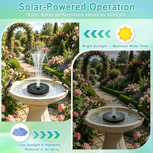 Yeomi 3.5W Solar Fountain for Bird Bath, 18 Nozzles in Black & Green & Blue | 6 Spray Patterns, Solar Water Pump Solar Fountain Pump for Bird Bath, Small Pond, Garden, Outdoor Water Feature - color: 3.5w Solar Fountain + Black&&blue&green Nozzles