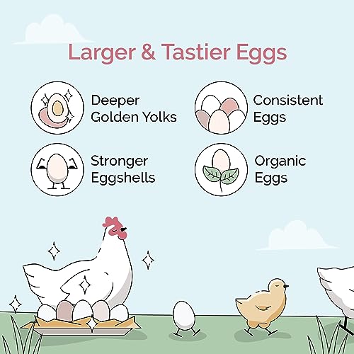 Mile Four Organic Chicken Feed – Grower Whole Grain, Non-GMO, USA Grown, 18% Protein, Corn-Free, Soy-Free, Non-Medicated Feed for Chickens, 2 lb Sample - size: 2 Pound (Pack of 1)