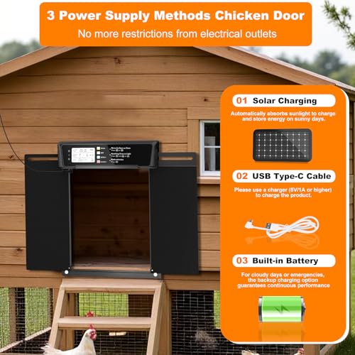 JUJOJB Automatic Chicken Coop Door Solar Powered with Timer & Light Sensor | Battery LCD Screen Automatic Chicken Door Opener With Remote Control, Aluminum, Anti-pinch, Fit Up To 20 lbs, Weatherproof.