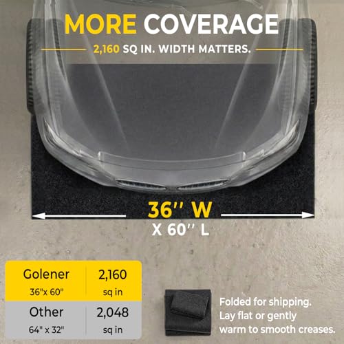 Oil Spill Mat - 36”x60” Garage Floor Mat for Under Car, Absorbent Oil Mat, Rubber Floor Mats, Waterproof, Contain Liquid, Protect Garage Surface from Spills, Reusable, Washable, Durable, Black - size: 3' x 5' (Rectangular)
