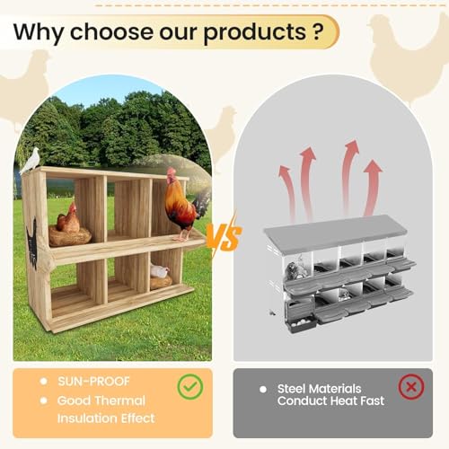 Chicken Nesting Box, 6 Compartment Wooden Nesting Boxes for Chickens with Perches, Floor/Stand/Wall Mount Large Chicken Nesting Boxes for Small & Medium Poultry - size: 6 Compartment