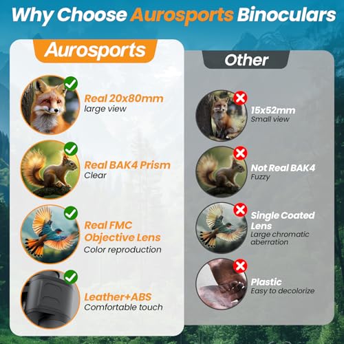 Aurosports 20x80 High Powered Binoculars, 80mm Large Aperture for Adults | Clear low light vision, Long range, 80mm objective lens - size: 20x80