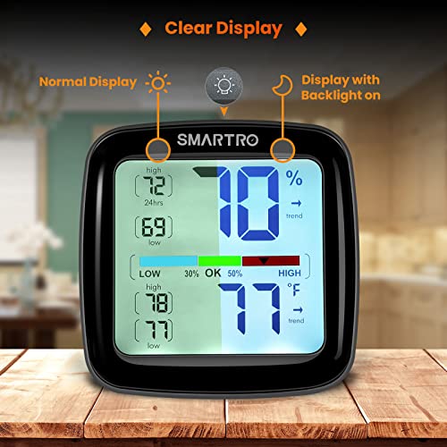 SC42 Professional Digital Hygrometer Indoor Thermometer 2 Pieces | Room Humidity Gauge Pro Accuracy Calibration