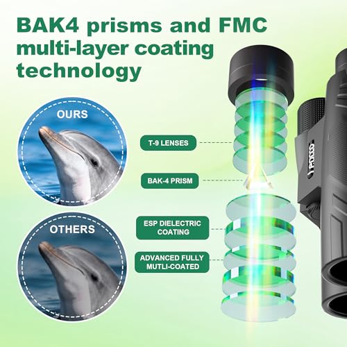 Leacco 12x50 High Powered Binoculars for Adults | Binoculars with Clear Low Light Vision for Bird Watching Hunting Camping Travel Cruise Hiking Sports Stargazing