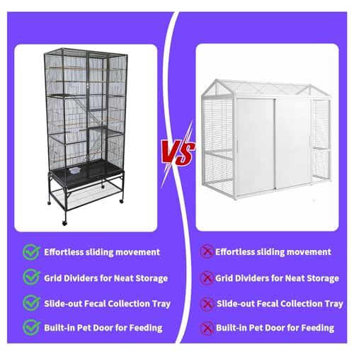 31L x 18W x 69.5H Inch Parrot Cage Included 6 Stainless Steel Cups Pull-Out Cleaning Tray for Conures Senegal Parrots