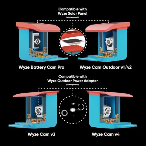 Wyze Bird Feeder Camera Case with Macro Lens (Blue) | Macro Lens Included; 5 Diy Mounting Methods; Weatherproof Cam Shield; Universal Wyze Compatible - color: Blue