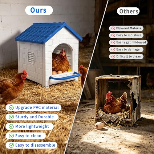 Nesting Boxes for Chicken, Large Single Compartment Chicken Nesting Boxes | 100% Waterproof Hens Nesting Box for Laying Eggs for Hens, Ducks and Poultry, Indoor & Outdoor Use(Blue) - color: Blue, size: 15.7"D x 14.3"W x 17.3"H