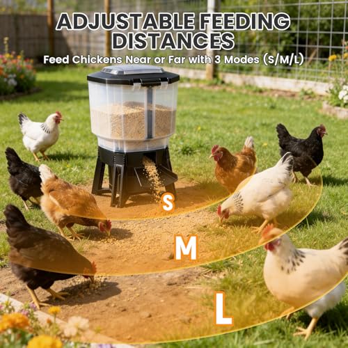 12L Automatic Chicken Feeder with Timer, Solar & AC Powered | Build in 6 Programmable Feeding Times, with Adjustable Feeding Distance for Chickens Poultry Sealed & Proof Design