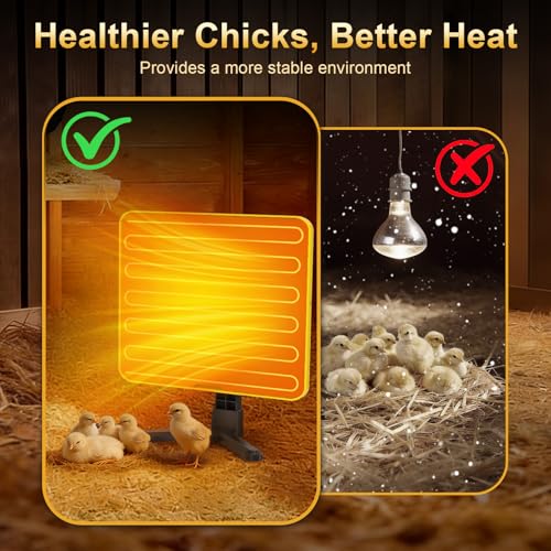 Chick Brooder Heater Plate, UL Certified Radiant Heat Panel with Smart Thermostat, 50-158℉ Adjustable Chicken Heater for Coop & Brooder Plate for Chicks & Poultry Winter Use