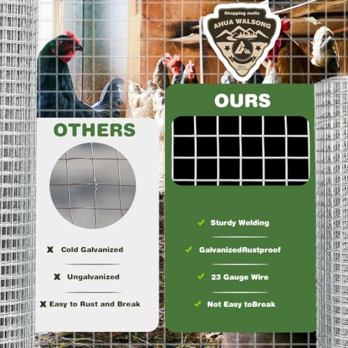 Hardware Cloth 1/4 Galvanized Wire Mesh Roll 20" x 20' (23 GA), Chicken Wire Fence for Pens, Coops, Rabbit/Snake Fences, Supports Poultry Netting Cage Fence - size: 1/4" 23ga 20in x 20ft
