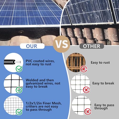 4in X 100ft Critter Guard for Solar Panels, 1/2inch PVC Coated Solar Panel Guard, Wire Mesh Roll Kit for Solar Panels, Black Pigeon Barrier Netting (Only Solar Panel Mesh, No Clips) - size: 1/2inch x 4in X 100ft