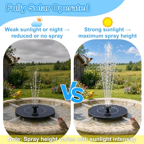 3.5W Solar Fountain Pump, Solar Bird Bath Fountain with 6 Blue & 6 Black Nozzles, Solar Water Pump for Outdoor Garden Patio Small Pond Fish Tank Landscape Decoration - color: 6 Black + 6 Blue Nozzles