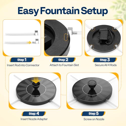 VIVOHOME Deck-Mounted Bird Bath with Solar Fountain, 13-Inch Bowl, Bronze | Solar-Powered Pump, Weather-Resistant ABS, Adjustable Metal Clamp, for Railing/Fence/Balcony, Bird-Friendly, Easy to Clean - color: Bronze, size: Birdbath with Fountain