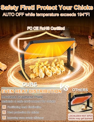 Chicken Brooder, 200W 16x12in Large Chick Heat Plate with Adjustable Temp(86~194℉) & 12H Timer & Height & Angle & Remote Control for Coops Poultry, Anti-Scald Brooder Heater for 30 Chicks
