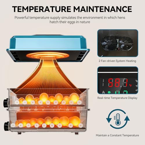 Incubators for Hatching Eggs, 136 Eggs Incubator Digital Poultry Hatcher with Auto Egg Turning, Temp & Humidity Display, 5 Modes, Day Counter & Egg Candler for Chicken/Duck/Goose/Quail