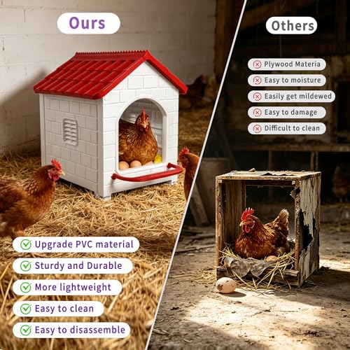 Nesting Boxes for Chicken, Large Single Compartment Chicken Nesting Boxes | 100% Waterproof Hens Nesting Box for Laying Eggs for Hens, Ducks and Poultry, Indoor & Outdoor Use(Red) - color: Red, size: 15.7"D x 14.3"W x 17.3"H