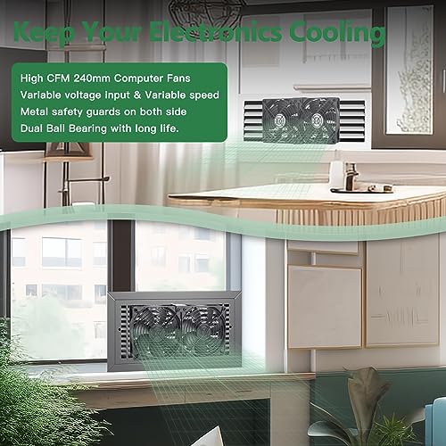 2 x 120mm 240mm Computer Fan with AC Plug, 110V - 240V AC Powered Fan with Variable Speed Controller for Receiver Cabinet Chassis Machine Server Workstation Cooling - size: 9.5x4.7x1.0in