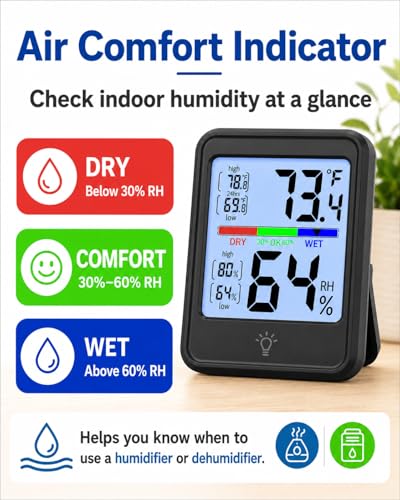 Indoor Thermometer Hygrometer, Temperature Humidity Monitor with Max/Min Records, 10-Second Backlight, Wall/Tabletop for Home, Office & Greenhouse