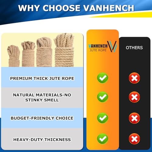 Vanhench Jute String Rope 10mm X100 Feet, Heavy Duty and Thick Twine Rope for Crafts Projects, Gardening, Bundling, Cat Scratcher Scratching Post Tree Gift Wrapping Arts & Crafts Christmas Decoration - color: Brown, size: 10mm (5/12 In)×100ft (30.48m)