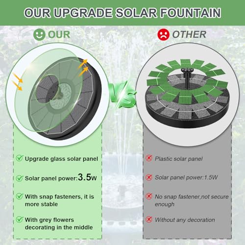 Yzert Solar Fountain for Bird Bath Direct Sunlight High Efficiency 3.5W Glass Panel Solar Water Fountain Outdoor Garden Flower (Black) - color: Black