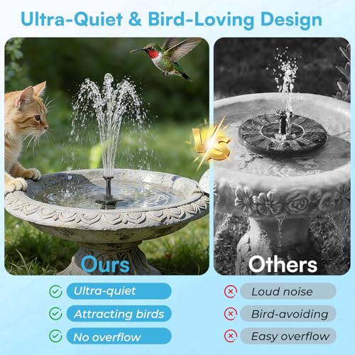 6.5W Solar Fountain Pump for Bird Bath, Solar Water Fountain with Dry-run Protection Water Pump, 8 Nozzles Modes, 5Ft Tubing for Pond, Bird Bath, Backyard DIY Water Feature Used - size: 6.5W