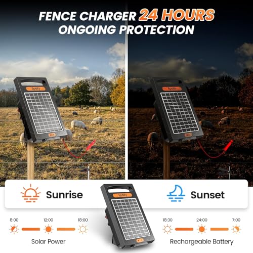 24-Hour Solar Electric Fence Charger, 0.18J, 10-Mile for Livestock | Portable All-in-One Energizer, 5700-10200V Pulse Output, 24/7 Solar Charging, Weatherproof, Deters Predators - color: Black
