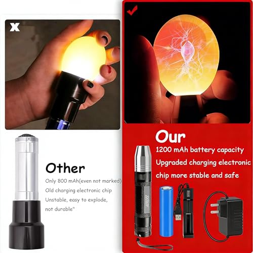 Egg Candler for Chicken Eggs, Rechargeable USB Egg Candling Light | High-Intensity Egg Candler Tester for Dark Eggs, All Chicken, Duck, and Quail - color: Black