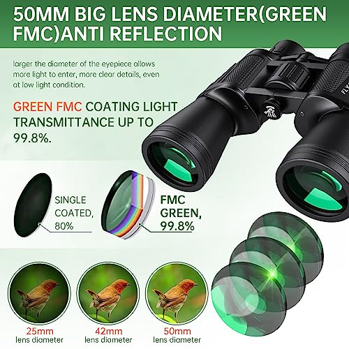 20x50 High Powered Binoculars for Adults, Waterproof Compact Binoculars with Low Light Vision for Bird Watching Hunting Camping Travel Cruise Hiking Sports Stargazing, Christmas Birthday Gifts for Men - color: Black
