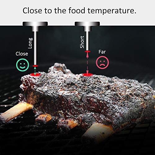 3 3/16 Inch BBQ Temperature Gauge for Smoker Wood Charcoal Pit | Large Face Grill Analog Thermometer, Easy-reading Smoker Temperature Gauge