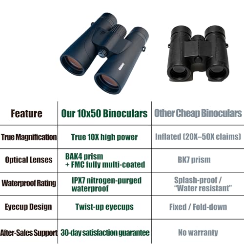 10x50 Binoculars for Adults, HD High Powered Binoculars with BAK4 Prism & FMC Optics, IPX7 Waterproof for Bird Watching Hunting Travel Cruise Marine