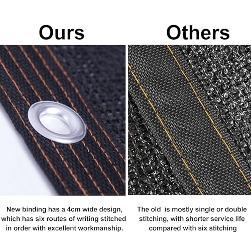 winemana 40% Black Shade Cloth, 3.3 x 10 FT Garden Mesh Tarp for Plants Heat Protection with Grommets, Sunshade Plant Cover for Greenhouse, Barns Kennel, Outdoor Netting Screens for Patio & Porch - size: 40%-3.3 FT x 10 FT