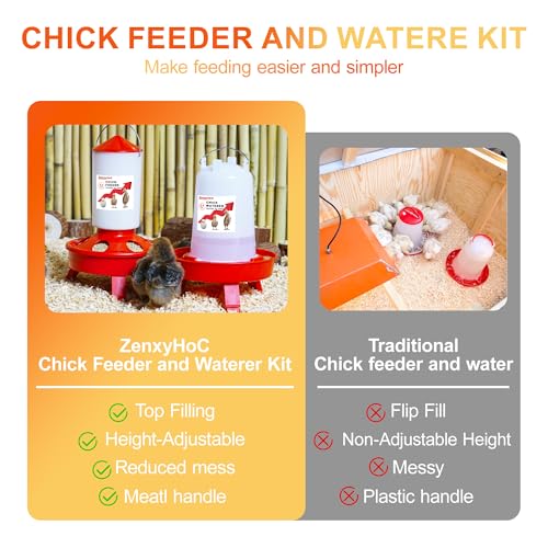 2-in-1 Chick Starter Set: Top Filling 0.4 Gal Feeder & Waterer Red | Chick Feeder and Waterer With Adjustable Legs, Anti-drown Design, Hanging Hooks & Scoop for Baby Chicks - size: 0.4Gal Feeder & 0.4Gal Waterer