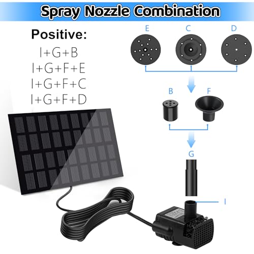 Yeomi Solar Fountain Pump for Bird Bath, 2W Upgraded Solar Water Pump with Separate Panel & 3M/9.84ft Cable, 4 Nozzles for Fountain Effects, Eco-Friendly for Bird Bath, Garden, Pond, Patio Decor - color: 2w Solar Fountain Pump Kit