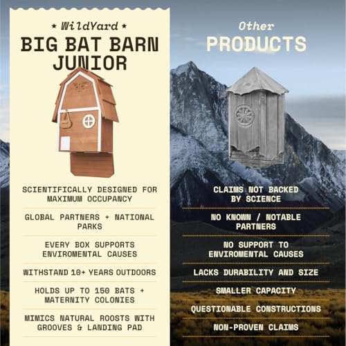 Bat Barn Junior - 2 Chamber, Brown Cedar, Up to 50 Bats | Compact cedar bat barn holds 50+ bats, barn-inspired with built-in vents and preassembled wall-mount kit. - style: 2 Chamber Big Bat Barn Brown Jr. (Up to 50 Bats)