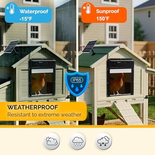 Automatic Chicken Coop Door Solar Powered with Nesting Pad - Waterproof Chicken Door with Timer, HD Camera, Anti-Pinch Protection, Mobile App & Remote Control, Alarm System, Mic & Speaker