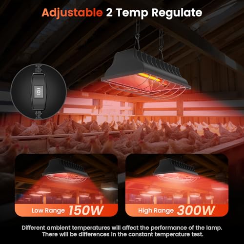 300W Chicken Coop Heat Lamp Brooder Heater for Chicks | 9.84ft Cord UL Passed Heating Plate & Heat Lamp with Adjustable Hanging Height for Livestock Supplies Indoor Warmer(2 Pack)