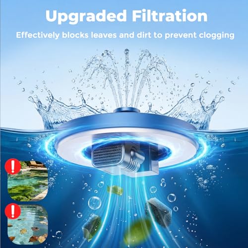 AISITIN Solar Fountain Pump with 6 Nozzles, 2026 Solar Bird Bath Fountains | Upgraded Floating Solar Water Fountain for Garden, Pond, Pool, Fish Tank, Backyard & Outdoor - color: Black-1