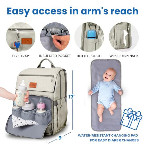 Baby Shower Gifts Diaper Bag Backpack, Baby Diaper Bag, Large Baby Bag for Boys & Girls, Waterproof, 16 Pockets, Insulated Bottle Holders, Durable,Travel-Friendly & Lightweight,Easy Organization,Beige - color: R. Beige, style: Classic