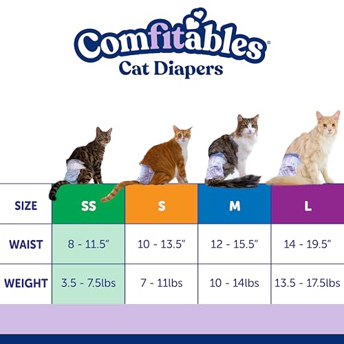 Hartz Comfitables Cat Diapers, Size XS 16 Count, Comfortable & Secure Fit, Easy to Put On - size: X-Small (SS)