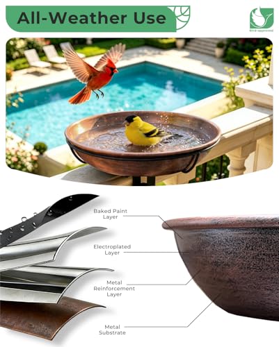 Deck Mounted Bird Bath with Adjustable Clamp, Removable Metal Bowl | 0.7 Gal Capacity, Easy Clean, Balcony Deck Use, Stable Railing Mount