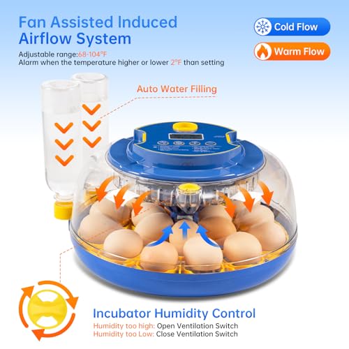 18 Egg Incubator for Hatching Eggs – Smart Auto Turner & Humidity Control, 360° View, Built-in Candler | Hatching Kit with Chick Helmet for Chicken, Duck, Quail | Ideal for Home & Classroom