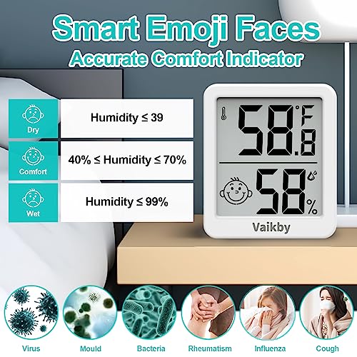 Indoor Humidity Meter Hygrometer 3Pack, Room Thermometer for Accurate Room Temperature Monitor, Digital Hygrometer with Indoor Thermometer for Home, Baby Nursery, and Humidity Sensor Enhanced Comfort - color: White