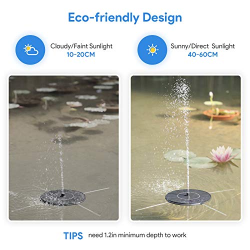 Solar Fountain Water Pump for Bird Bath, Floating Solar Powered Water Fountain Pump for Bird Bath, Garden, Pond, Pool, Outdoor (1.4W) - style: 1.4W
