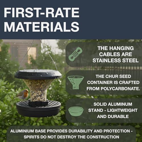 SWISSINNO Smart Birds “Chur” Squirrel-Resistant Bird Feeder – Hanging Feeder with Solid Metal Base and Dual Perches – Durable ASA + PC Plastics – Easy to Clean and Refill