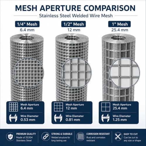 304 Stainless Steel Hardware Cloth Roll, Welded Wire Mesh for Chicken Coop, Garden Fence, Animal Barrier, Pest Control & DIY Projects (1/4" Opening, 15.7" x 20') - size: 1/4" Opening, 15.7" x 20'